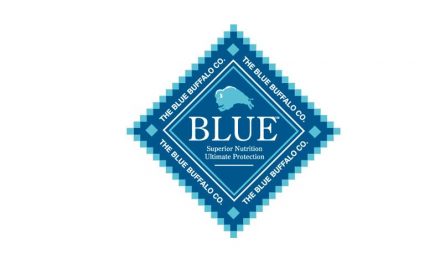 Blue Buffalo Dog Food Review